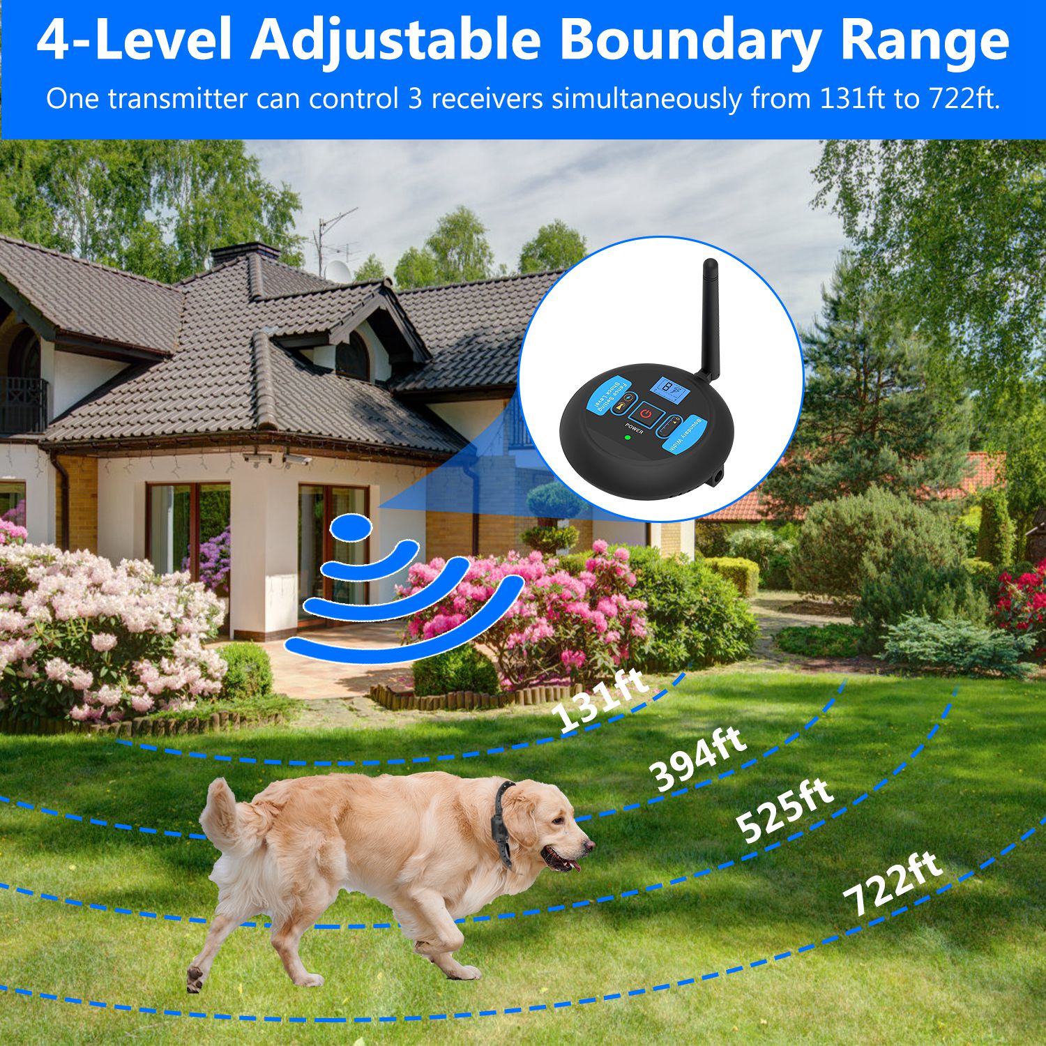 Wireless Electric Fence – Total Freedom & Security 🏡⚡