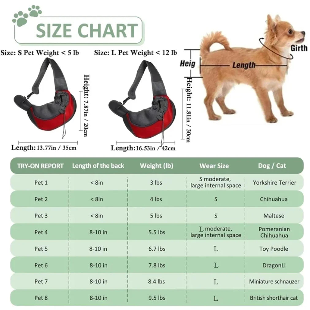 Sac Bandoulière 2025 Confort+ – Transport Léger & Sécurisé 🎒🐶💛